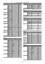 Preview for 197 page of Panasonic AV-HS6000 Operation Manual