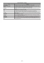 Preview for 203 page of Panasonic AV-HS6000 Operation Manual