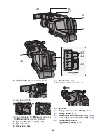 Preview for 8 page of Panasonic AVCCAM AG-AC8PJ Operating Instructions Manual