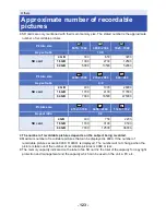 Preview for 123 page of Panasonic AVCCAM AG-AC8PJ Operating Instructions Manual