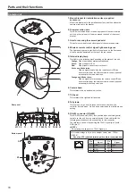 Preview for 18 page of Panasonic AW-HE130W Operating Instructions Manual