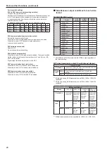 Preview for 20 page of Panasonic AW-HE130W Operating Instructions Manual