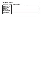 Preview for 38 page of Panasonic AW-HE130W Operating Instructions Manual