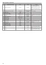 Preview for 46 page of Panasonic AW-HE130W Operating Instructions Manual