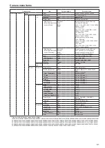 Preview for 61 page of Panasonic AW-HE130W Operating Instructions Manual