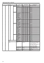 Preview for 62 page of Panasonic AW-HE130W Operating Instructions Manual