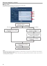 Preview for 96 page of Panasonic AW-HE130W Operating Instructions Manual