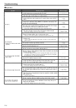 Preview for 114 page of Panasonic AW-HE130W Operating Instructions Manual