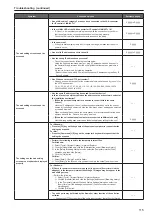 Preview for 115 page of Panasonic AW-HE130W Operating Instructions Manual