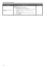 Preview for 116 page of Panasonic AW-HE130W Operating Instructions Manual