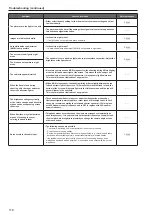 Preview for 118 page of Panasonic AW-HE130W Operating Instructions Manual