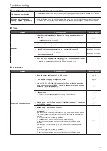 Preview for 27 page of Panasonic AW-HEA10WPJ Operating Instructions Manual