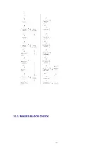 Preview for 50 page of Panasonic BB-HCM381CE Service Manual