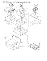 Preview for 74 page of Panasonic BL-C111A - Network Camera - Pan Service Manual