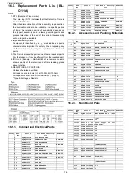 Preview for 76 page of Panasonic BL-C111A - Network Camera - Pan Service Manual