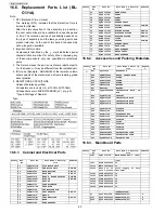 Preview for 80 page of Panasonic BL-C111A - Network Camera - Pan Service Manual