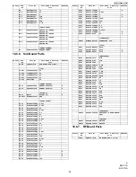 Preview for 83 page of Panasonic BL-C111A - Network Camera - Pan Service Manual
