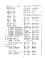 Предварительный просмотр 48 страницы Panasonic BT-D1910Y Operating Instruction And Service Instructions Manual