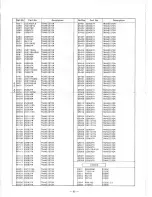 Предварительный просмотр 49 страницы Panasonic BT-D1910Y Operating Instruction And Service Instructions Manual