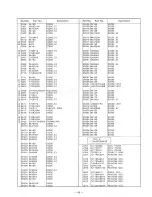 Предварительный просмотр 50 страницы Panasonic BT-D1910Y Operating Instruction And Service Instructions Manual