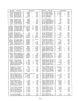 Предварительный просмотр 52 страницы Panasonic BT-D1910Y Operating Instruction And Service Instructions Manual