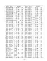 Предварительный просмотр 54 страницы Panasonic BT-D1910Y Operating Instruction And Service Instructions Manual