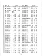 Предварительный просмотр 55 страницы Panasonic BT-D1910Y Operating Instruction And Service Instructions Manual