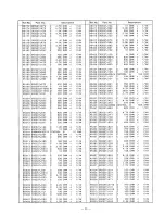 Предварительный просмотр 56 страницы Panasonic BT-D1910Y Operating Instruction And Service Instructions Manual