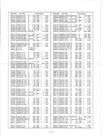 Предварительный просмотр 57 страницы Panasonic BT-D1910Y Operating Instruction And Service Instructions Manual