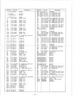 Предварительный просмотр 59 страницы Panasonic BT-D1910Y Operating Instruction And Service Instructions Manual