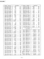 Предварительный просмотр 60 страницы Panasonic BT-H1350Y Service Manual