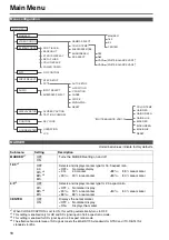 Preview for 18 page of Panasonic BT-L1500PJ Operating Instructions Manual