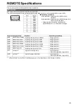 Preview for 25 page of Panasonic BT-L1500PJ Operating Instructions Manual