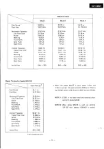 Предварительный просмотр 9 страницы Panasonic C1381 Service Manual