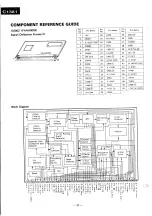 Предварительный просмотр 20 страницы Panasonic C1381 Service Manual