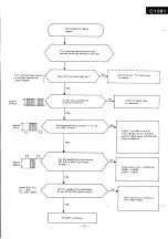 Предварительный просмотр 23 страницы Panasonic C1381 Service Manual