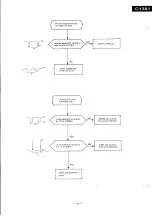 Предварительный просмотр 27 страницы Panasonic C1381 Service Manual