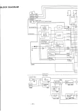 Предварительный просмотр 29 страницы Panasonic C1381 Service Manual