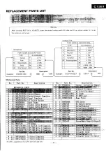 Предварительный просмотр 45 страницы Panasonic C1381 Service Manual