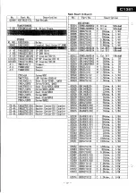 Предварительный просмотр 49 страницы Panasonic C1381 Service Manual