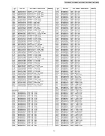 Preview for 13 page of Panasonic CQ-C1120AN Service Manual