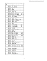 Preview for 17 page of Panasonic CQ-C1120AN Service Manual