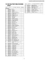 Preview for 19 page of Panasonic CQ-C1120AN Service Manual