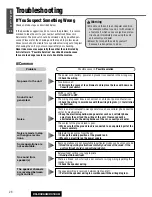 Предварительный просмотр 25 страницы Panasonic CQ-C3203U Operating Instructions Manual