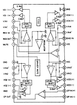 Предварительный просмотр 9 страницы Panasonic CQ-C3400W Service Manual