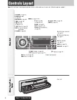 Предварительный просмотр 8 страницы Panasonic CQ-C7703N Operating Instructions Manual