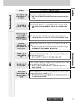 Предварительный просмотр 39 страницы Panasonic CQ-C7703N Operating Instructions Manual