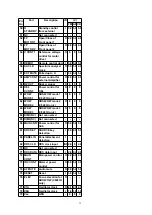 Предварительный просмотр 12 страницы Panasonic CQ-C7703N Service Manual