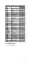 Предварительный просмотр 13 страницы Panasonic CQ-C7703N Service Manual