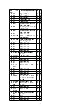 Предварительный просмотр 15 страницы Panasonic CQ-C7703N Service Manual